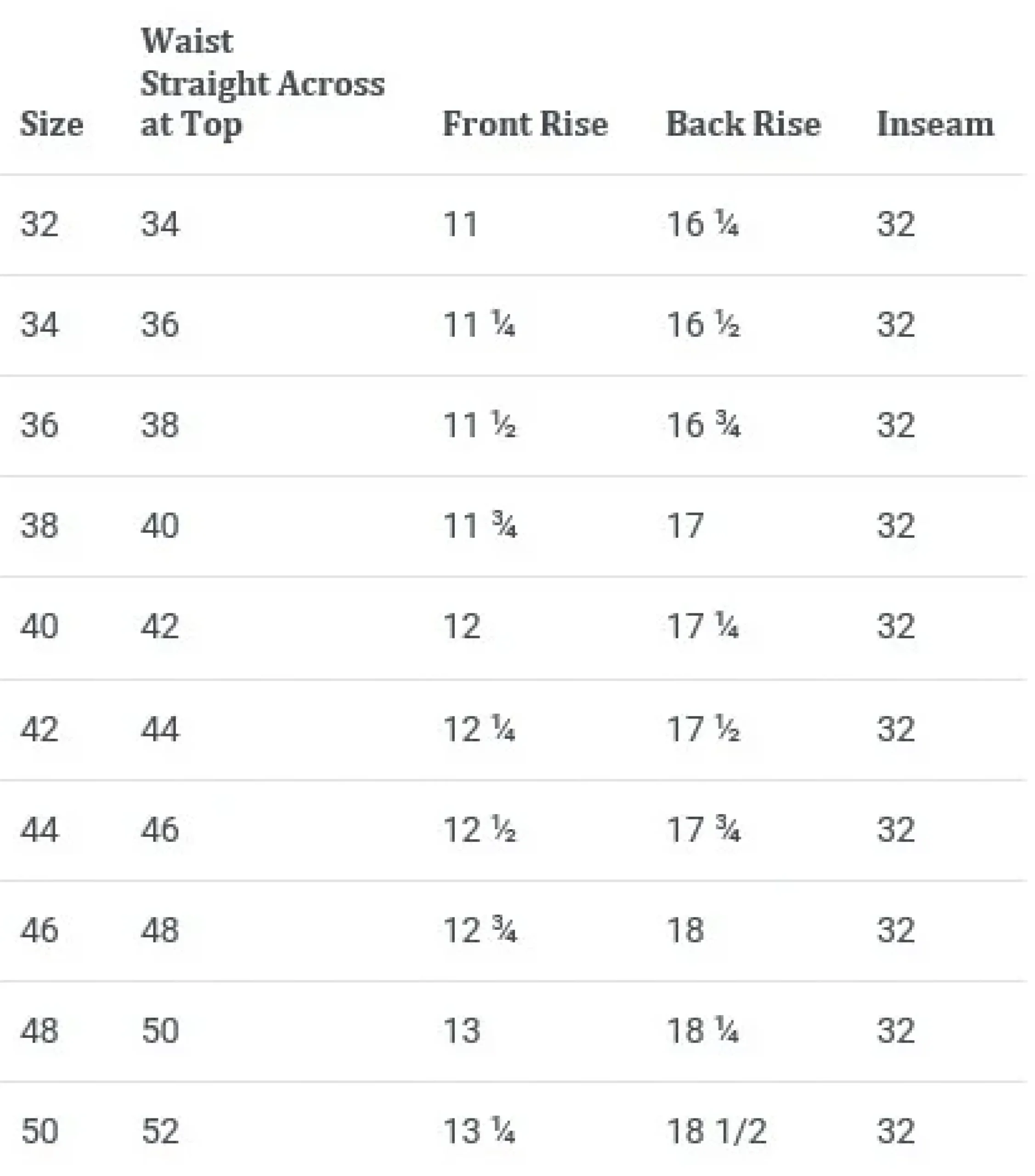 British Army Trousers